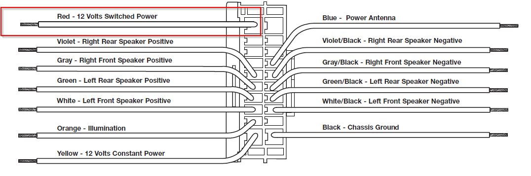 Diagram Mitsubishi Lancer 98 Wiring Diagram Full Version Hd Quality Wiring Diagram Superwinchwiringdiagram Triestelive It