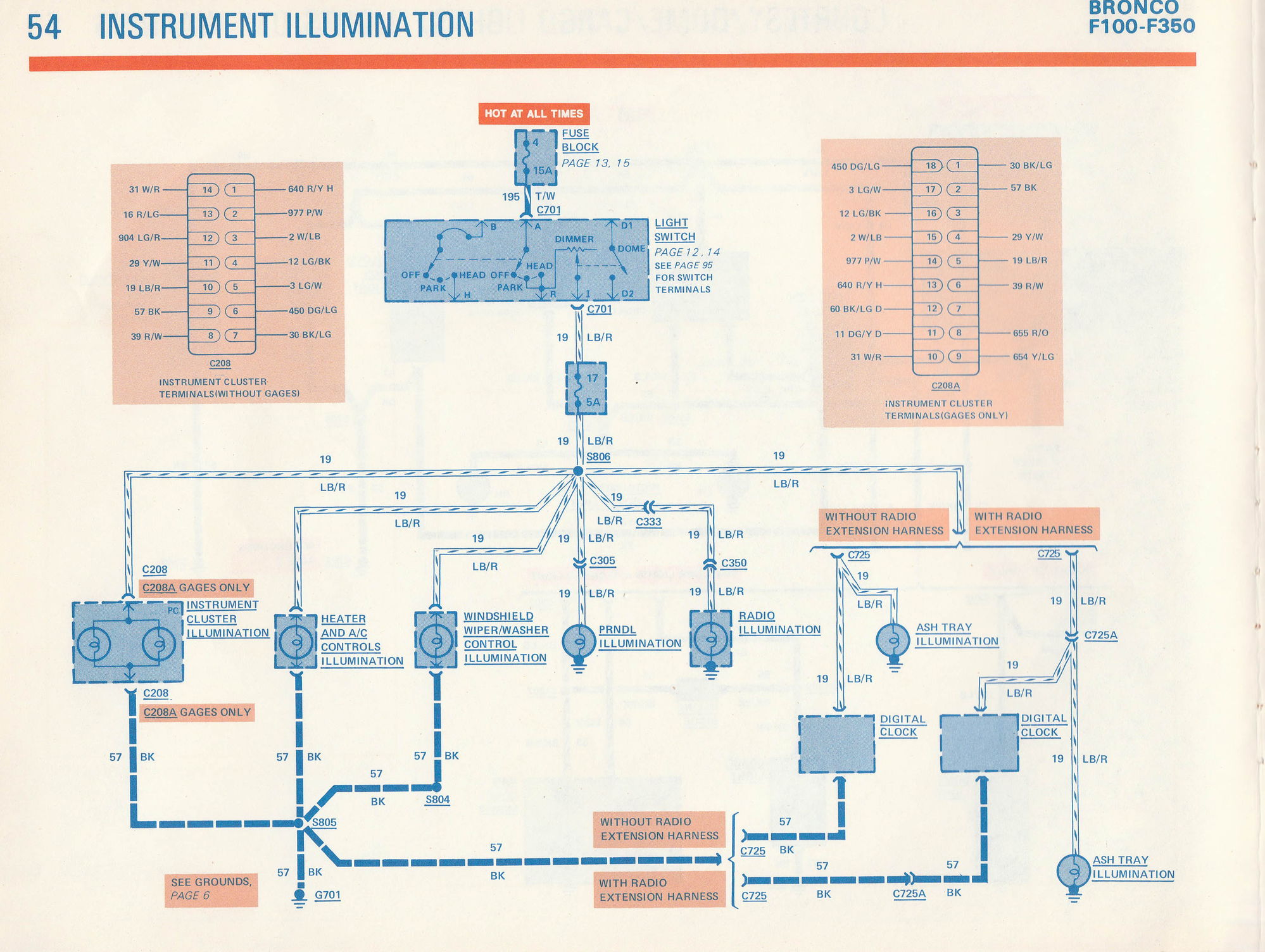 1981 F100 Gauge Cluster Wiring Diagram
