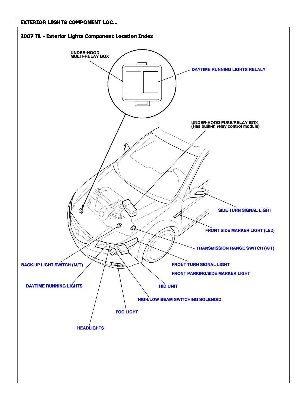 Check drl system acura