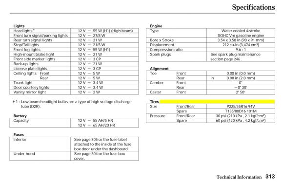 2002 RL Owners Manual