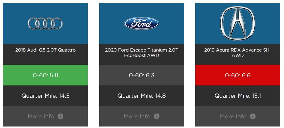 Add Windshield Washer Fluid To A Tesla - YOUCANIC