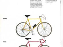 
1987 Bianchi USA. 