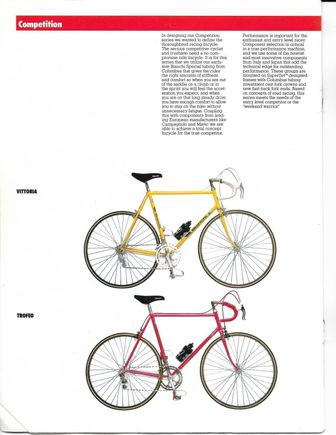 
1987 Bianchi USA. 
