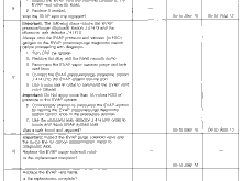 P0442 Diagnostic Chart 2 of 3