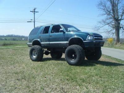 This is how big i want mine....