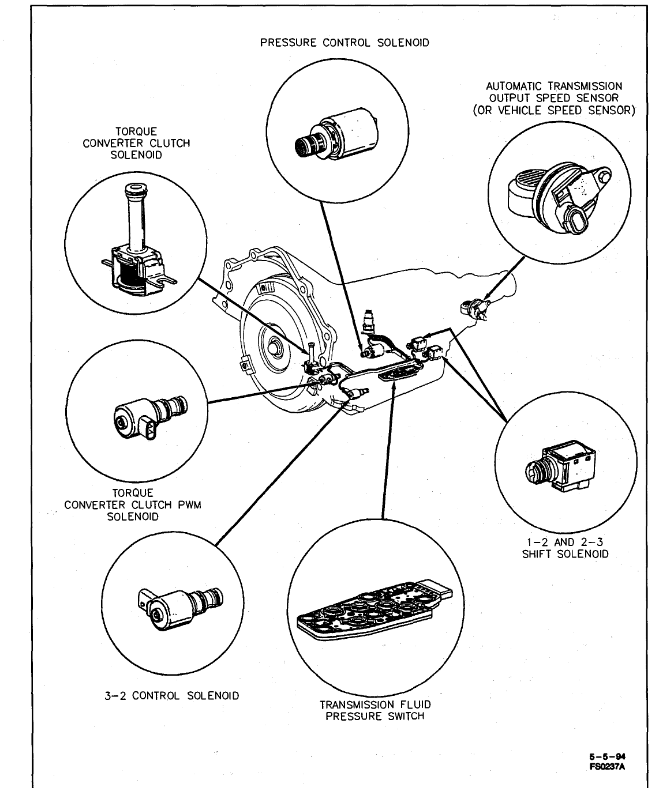 TCC-related electronics