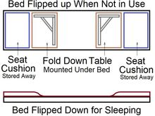My flip up bed design