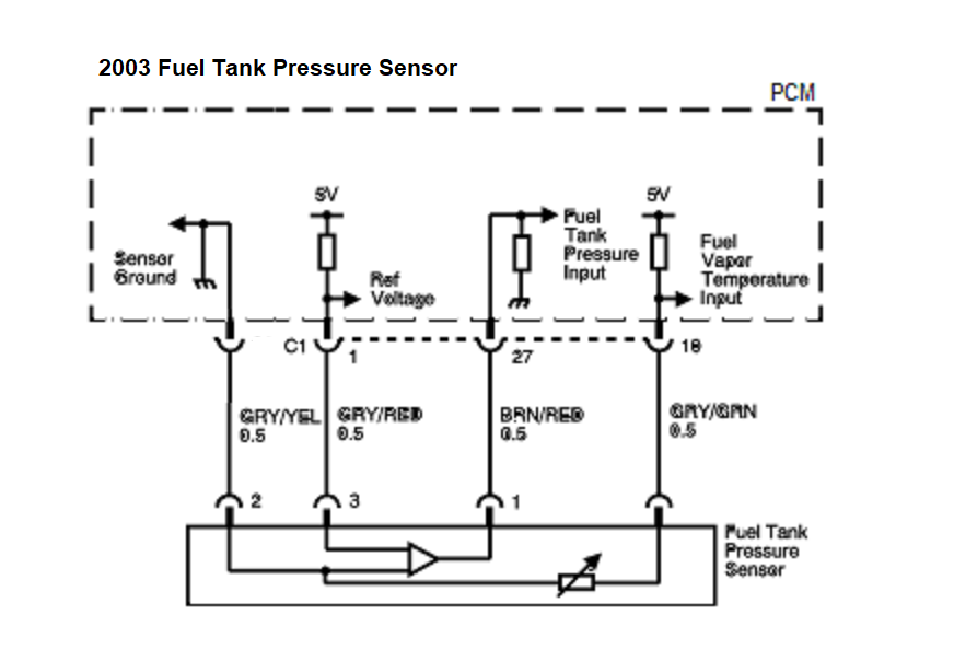 Gm Fuel Tank Pressure Sensor Voltage Chart