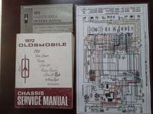 CSM, Owner's Manual & Laminated Wiring Diagram