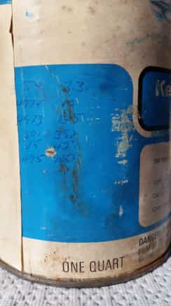 Formula written on side of paint can