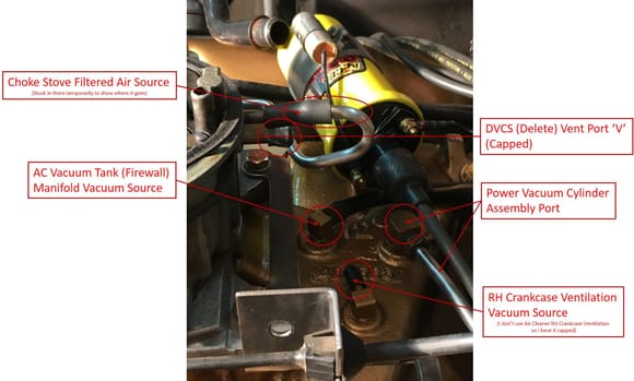 Rear Carburetor/Manifold Vacuum Configuration