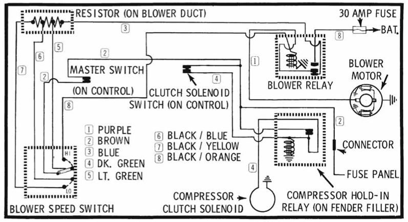 Fan stopped working - ClassicOldsmobile.com