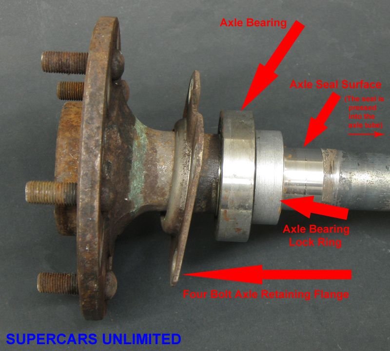 Type “0” axle seal