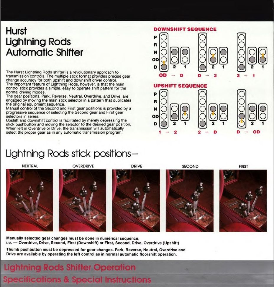 84 Hurst/Olds Lightning Rod Help | GBodyForum - 1978-1988 GM A/G-Body ...