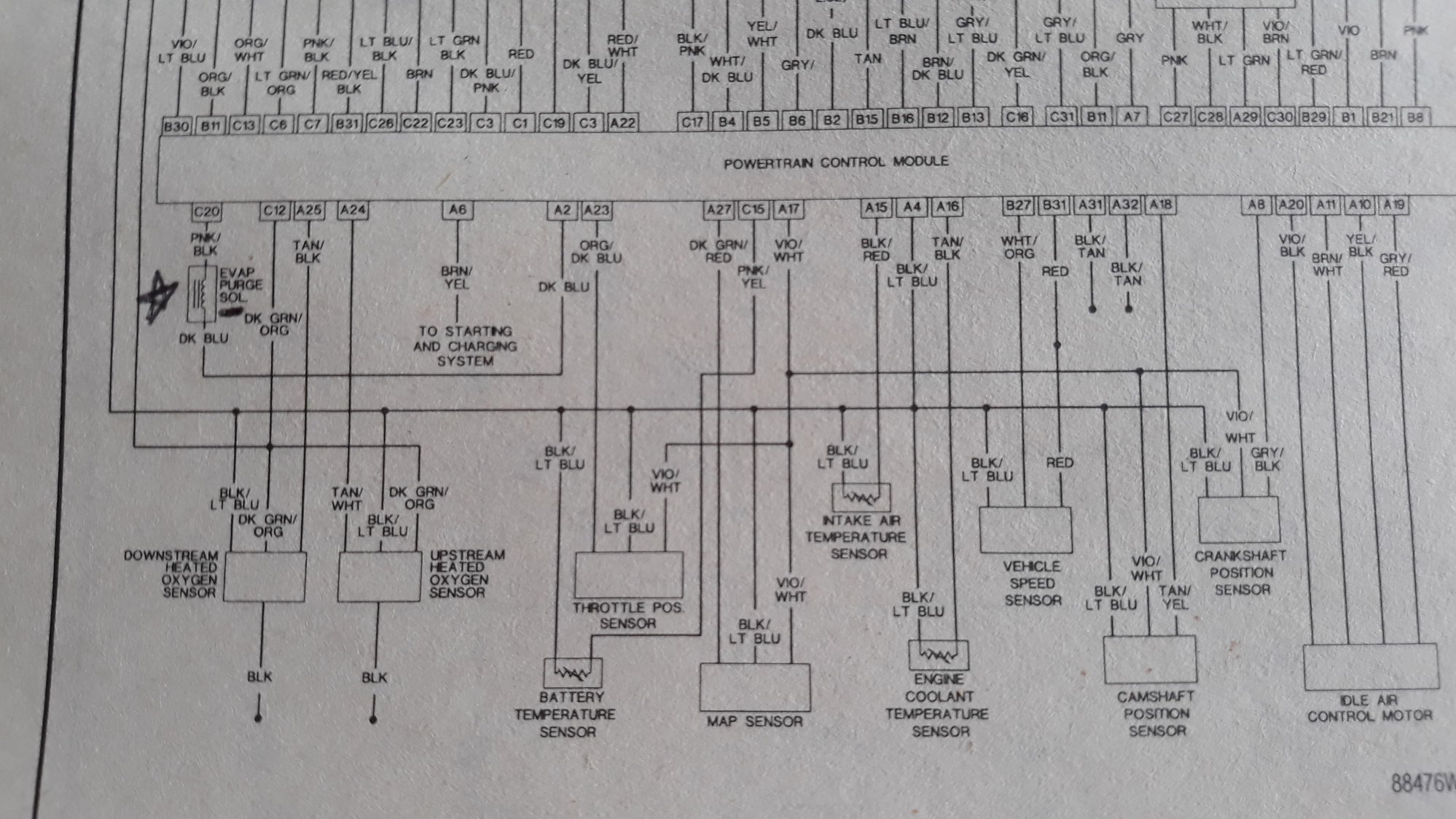 P0443 EVAP Purge Solenoid Circuit Malfunction