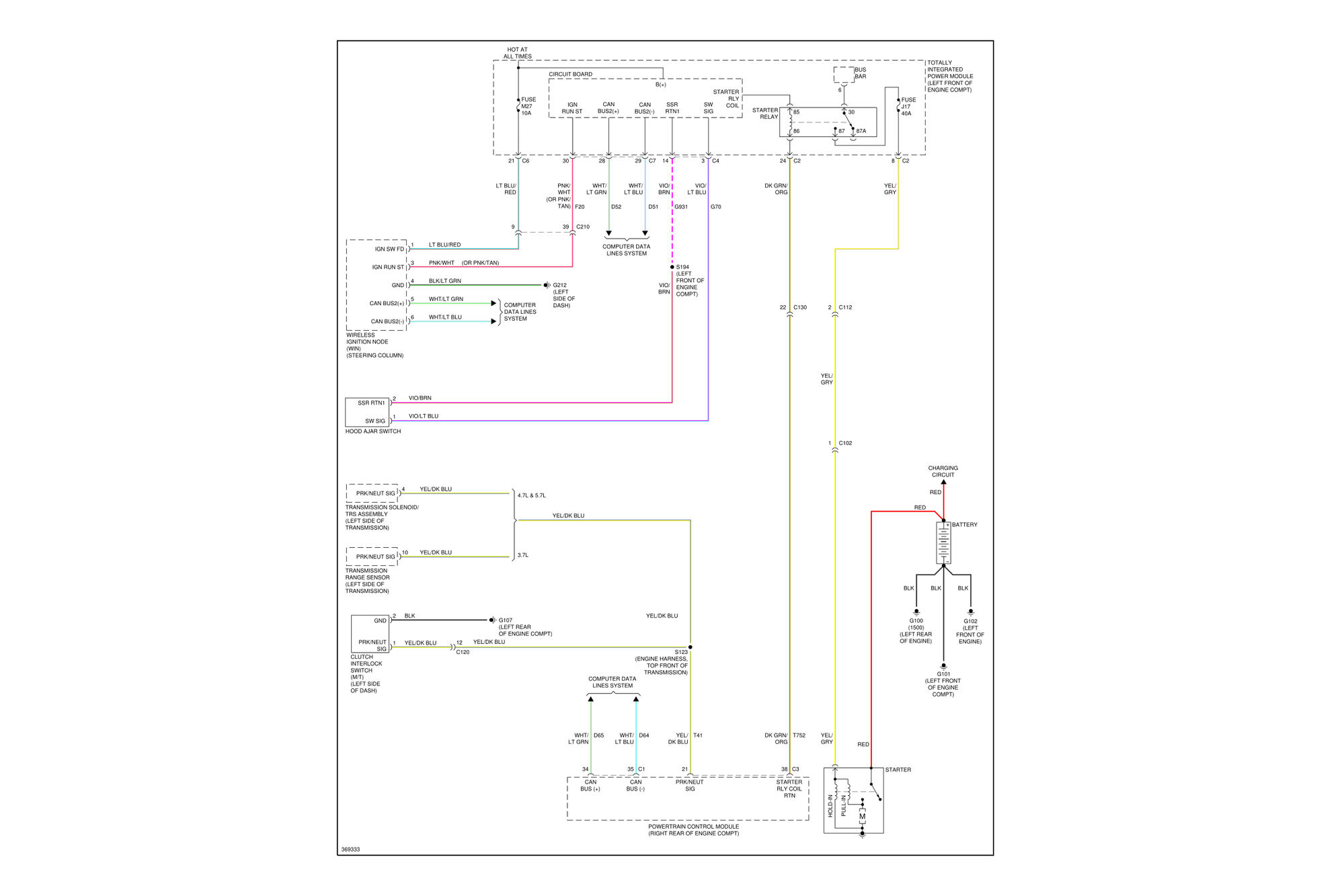 2011 Ram 1500 Starter circuit