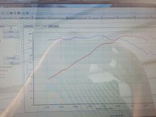 Power curves. The numbers in the license plate number are the converted hp and torque. This was a pull in 3rd wih a slight uphill and some goofy wind.