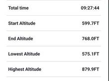 Video file trip summary with quite a bit of interesting data