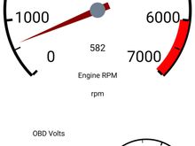 RPMs and Voltage Look Good...