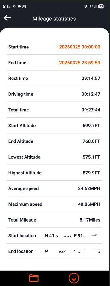 Video file trip summary with quite a bit of interesting data