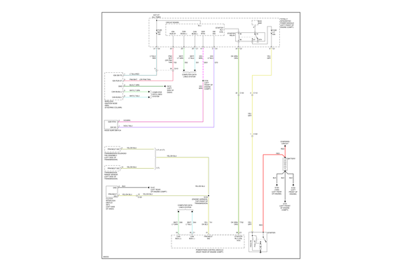 2011 Ram 1500 Starter circuit