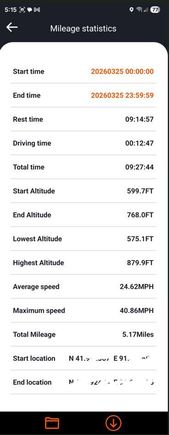 Video file trip summary with quite a bit of interesting data