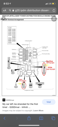 IPDM Relay Decoder