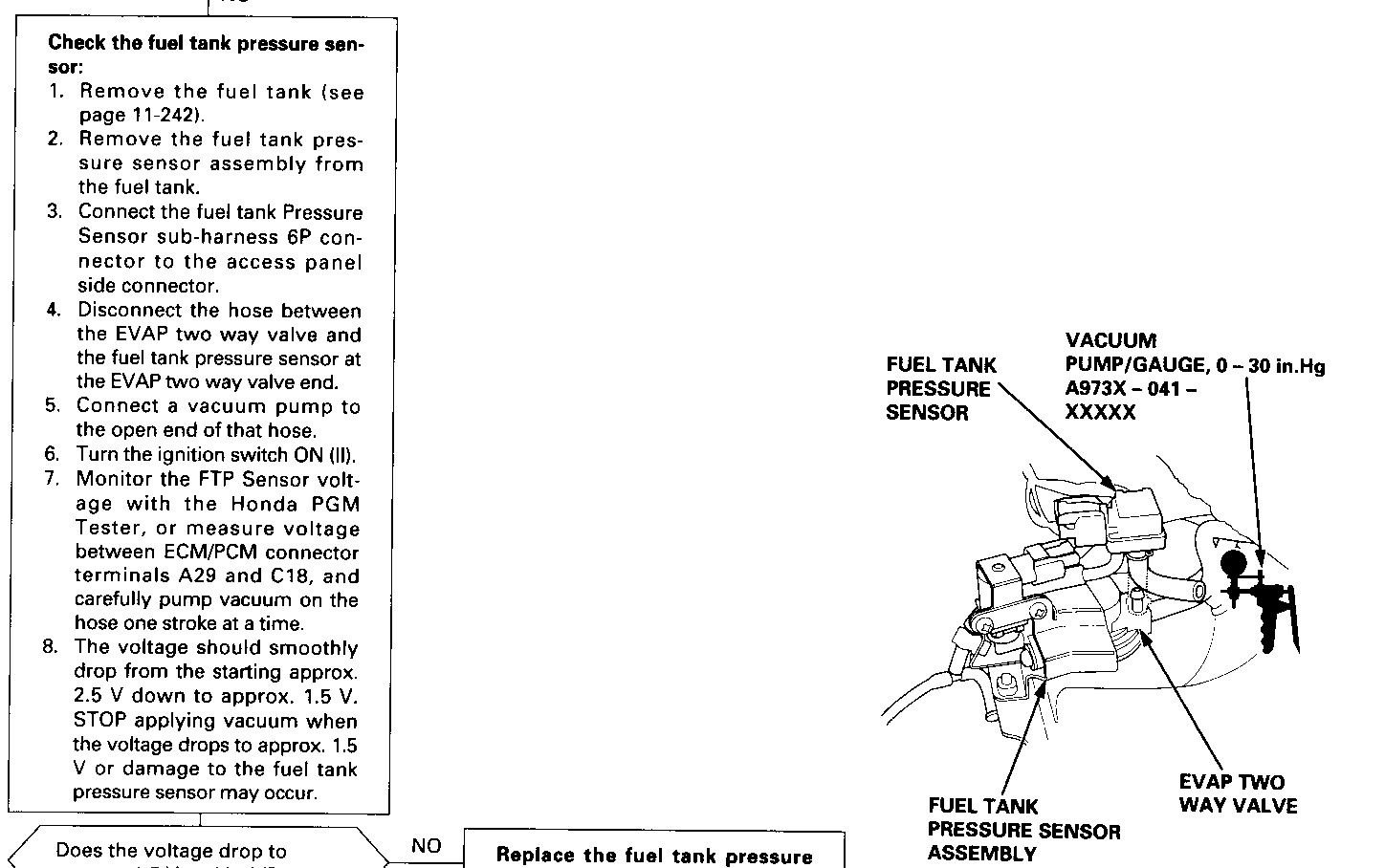HELP P0453 EVAP EMISSION SYSTEM PRESS SENSOR SWITCH HIGH HondaTech