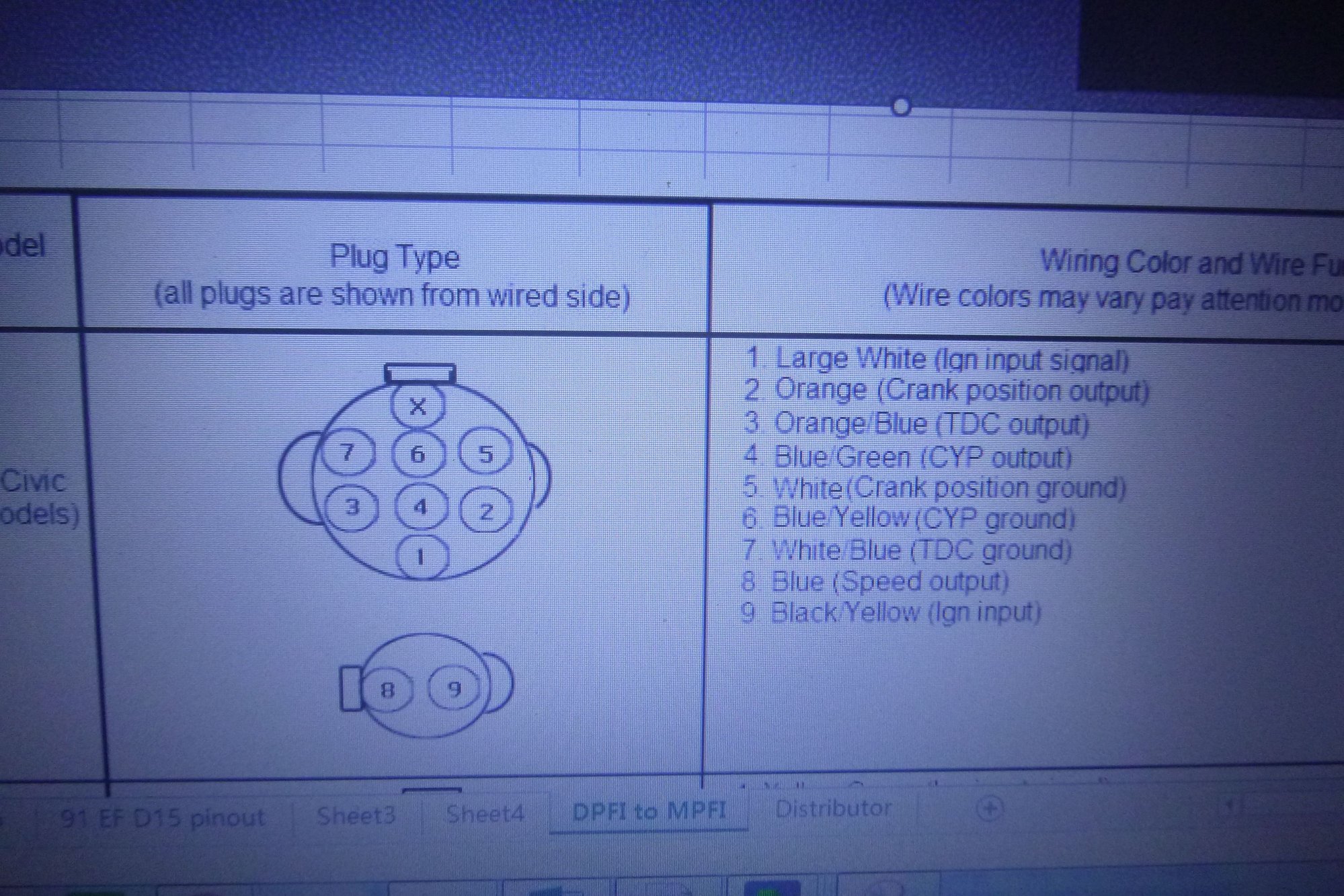MPFI distributor plug pinout, why two different sources HondaTech