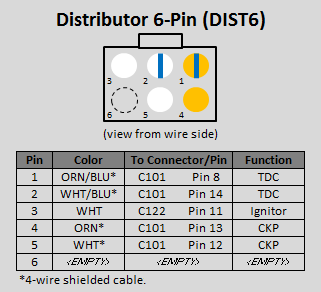 Stock DPFI distributor wiring