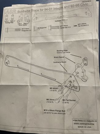 There is no note around installing the 2 provided nuts, they should be installed on the backside of the brace you install, and inside the subframe.  I believe it attaches to the top sway bar bracket bolt.  