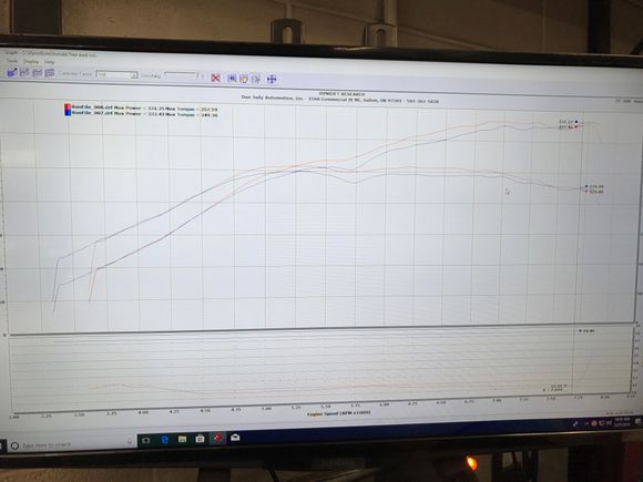 332/257tq stock bottom end turbo b20, crowed 404s, ported head and B16 intake manifold by me. Tuned by me "T-rev Motorsports"