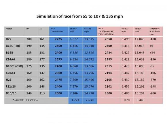 H2simResultsTableV1