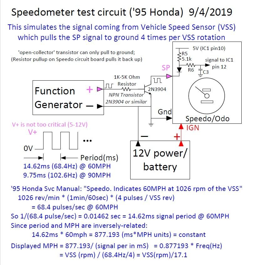 Speedometer stuck at 20mph odometer not working Page 2 HondaTech