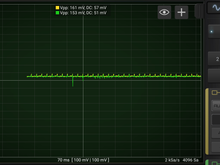 Grounds happily grounded from the ECM