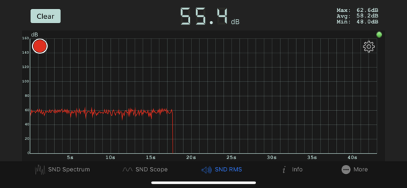 Idle after heat shield 