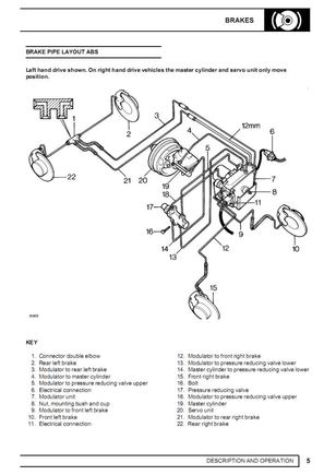 Brake line Diagram