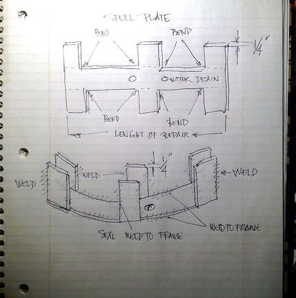 My sketch to repair the other disco that might have a rotten frame.