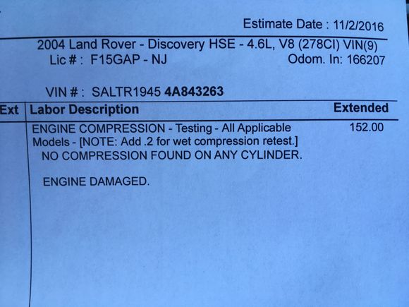 Went to shop and they told me none of the cylinders have any compression at all. Is that possible? Meaning 0 compression readings. Any thoughts? Thanks