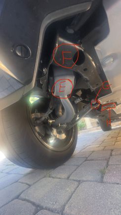 Front wheel points