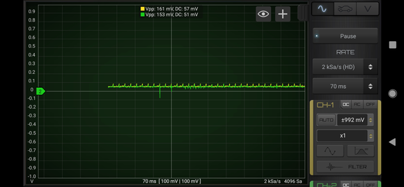 Grounds happily grounded from the ECM