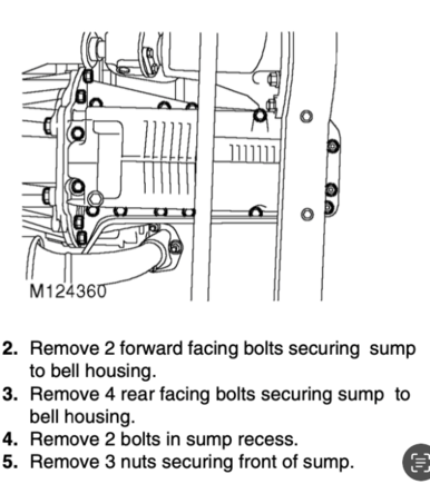 They're mentioned in the disassembly...