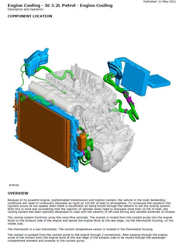 LR2-coolant hoses location