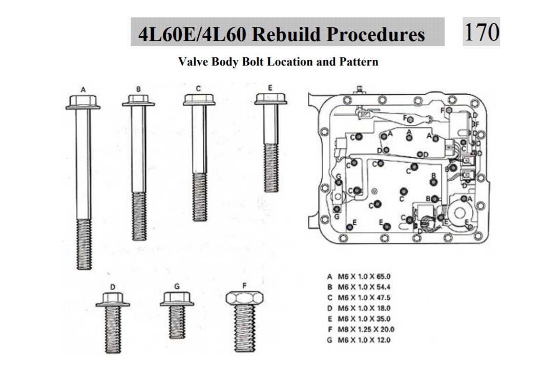 Late Model 4L60e Valve Body Hardware guide - LS1TECH - Camaro and