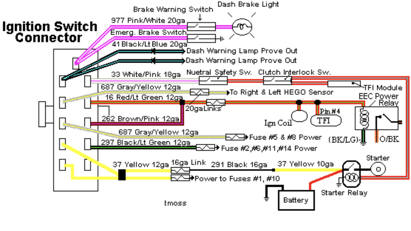 Crank 5.3 88 foxbody wiring “for dummies” LS1TECH Camaro and