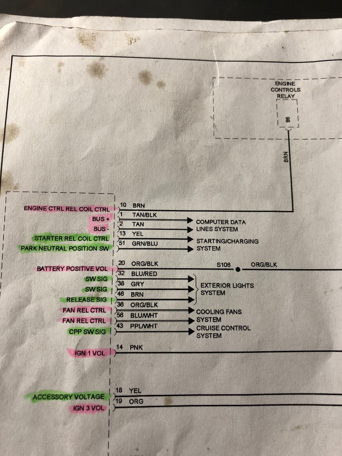 Ls2 t56 stand alone harness LS1TECH Camaro and Firebird Forum