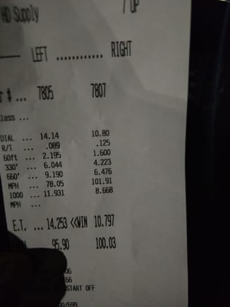 On the breaks and still went 10.7.  I was in a bracket race lane and there was a jackpot got close to winning the thing.