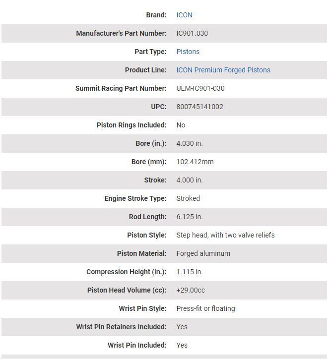 Engine - Internals - Icon premium forged pistons 402? - New - 2001 to 2023 Chevrolet All Models - Nampa, ID 83686, United States
