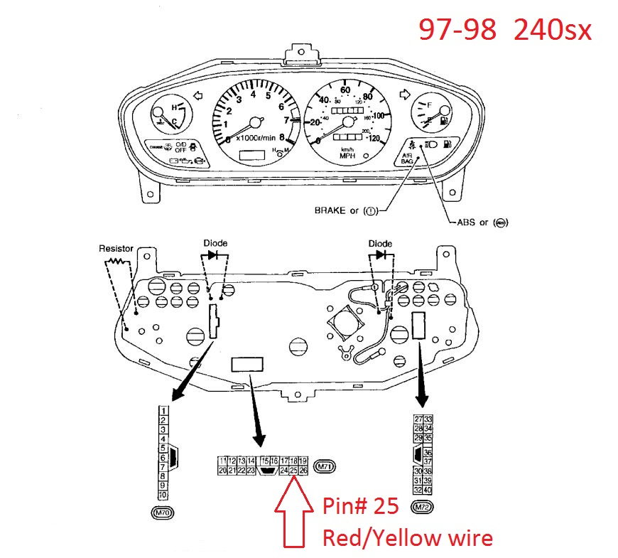 [HOW TO] 240sx speedo wiring Dakota Digital SGI-5E - LS1TECH - Camaro