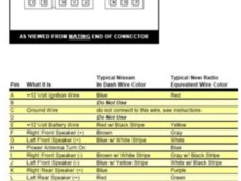 this is the same connector i have, just wrong wiring